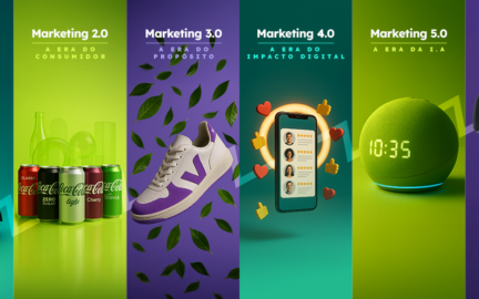 A Evolução das Eras do Marketing, do 1.0 ao 6.0: como chegamos até aqui (e para onde vamos!)
